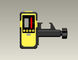Dedektör / Alıcı FRD400 kırmızı / yeşil kiriş lazeri lazer döndürme için kullanılır